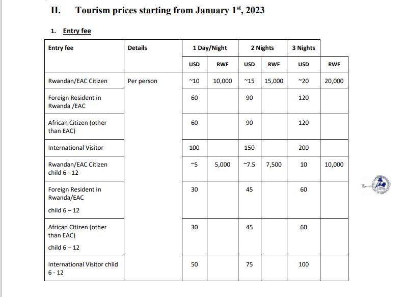 New Pricing For Nyungwe National Park 2023